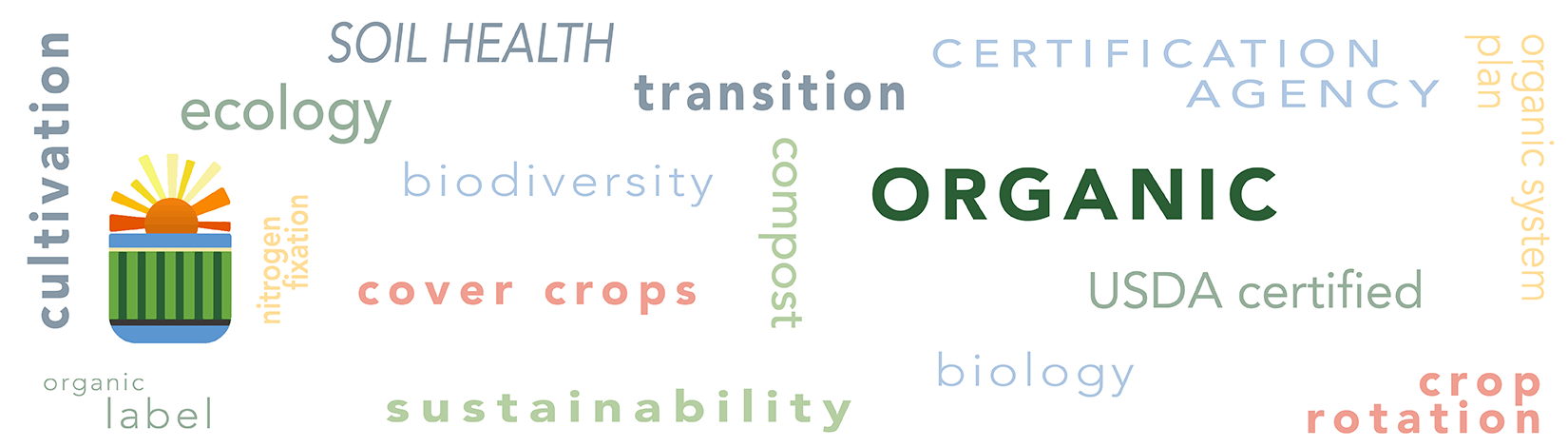 banner displaying the word organic surrounded by Urban Agriculture, Irrigation, Technoogy, integrated pest management, business and marketing, hydroponics, food safety, protected agriculture, rergulation and policy, economic impact, livestock production, season extension, sustainability, pasture management, farmscaping and farm systems, postharvest handling, aquaponics